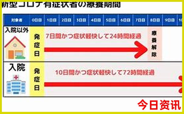 适合小学生暑假旅游的地方